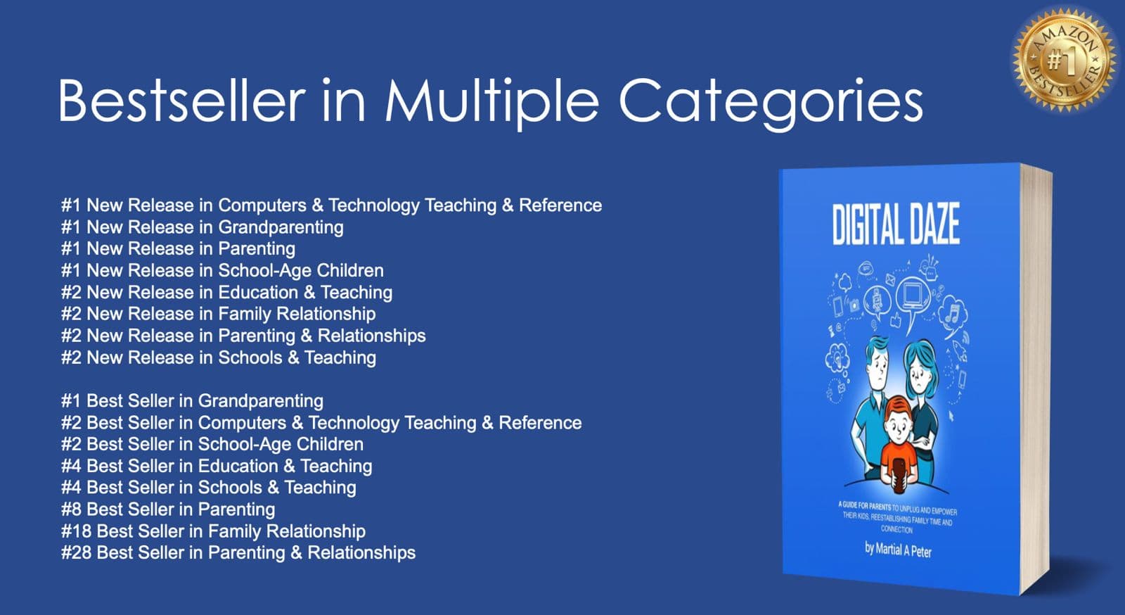 Digital Daze Bestseller Categories